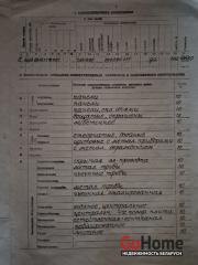 Купить 2-комнатную квартиру, Браслав, Октября 18 Браслав